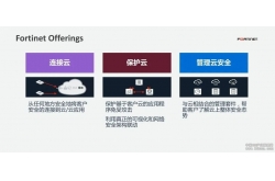 助力AWS用户充分激活云转型优势，Fortinet提供“网络+安全”双轮驱动解决方案